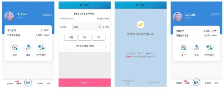 신한銀, LG CNS와 디지털화폐 플랫폼 시범구축 완료