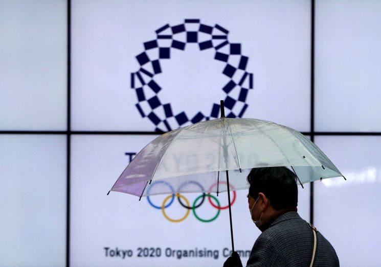 Tokyo Olympic Organizing Committee in Japan decides to hold it without overseas spectators…officially announced on the 25th