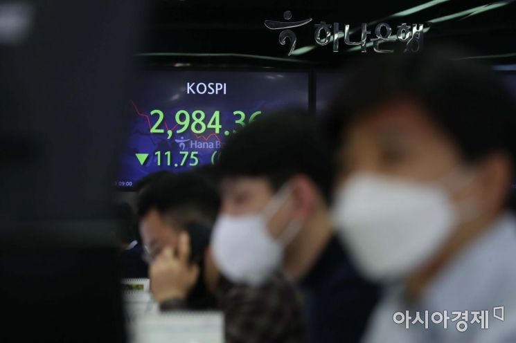 [포토]코스피 오르락 내리락 