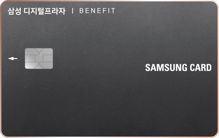 Samsung Card Launches 'Digital Plaza Benefit Card'... "Offers 24 and 36-Month Light Installments"