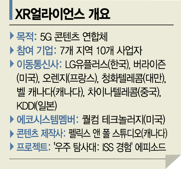 [종합]5G 콘텐츠 연합군에 美·佛·臺 최대 이통사 3곳 합류