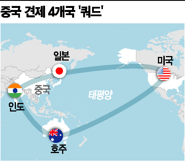 中국방부 "미국, 중국위협 과장…패권 위한 핑계"