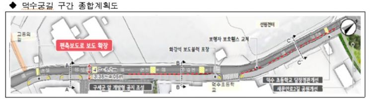 일제가 훼손한 '덕수궁 길' 정비, 6월 완공…‘정동 근대역사길’ 조성