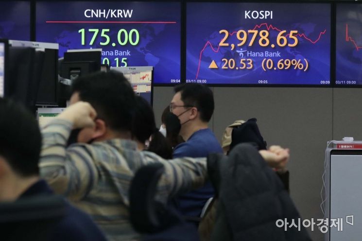 미국발 훈풍에 코스피가 장 초반 상승 흐름을 보이고 있는 11일 오전 서울 을지로 하나은행 딜링룸에서 딜러들이 일하고 있다.  문호남 기자 munonam@asiae.co.kr