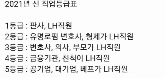 11일 온라인 커뮤니티를 중심으로 LH를 조롱하는 각종 패러디물이 확산하고 있다. 사진=온라인 커뮤니티 캡처.