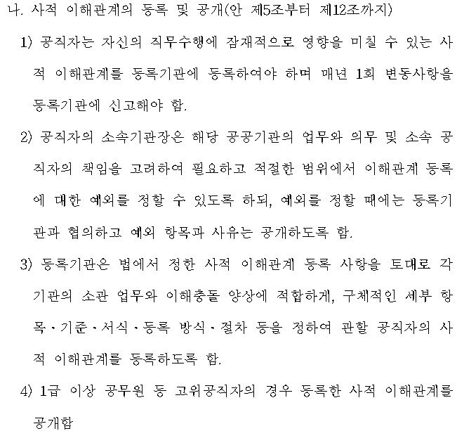 박용진 더불어민주당 의원이 대표발의한 '공직자의 이해충돌 방지법안' 계류안.(자료=국회 의안정보시스템)