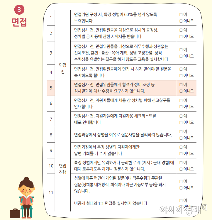 성평등 채용 관련 여성가족부의 매뉴얼에 담긴 '면접 체크리스트' 항목