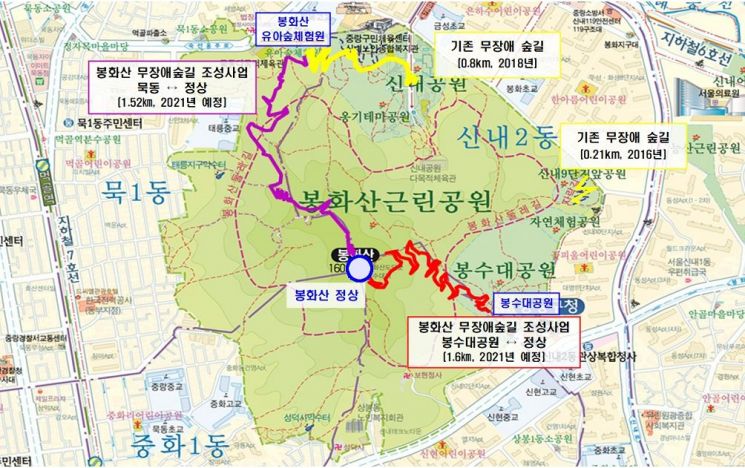 휠체어 타고 봉화산 정상까지!... 중랑구 봉화산(3.12km) 무장애숲길 조성 