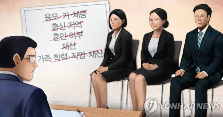 취업 포털 '사람인'이 지난해 9월 구직자 1732명을 대상으로 설문한 결과, 전체 구직자의 21.1%가 면접에서 성별을 의식한 질문을 받은 적이 있다고 답했다./사진=연합뉴스