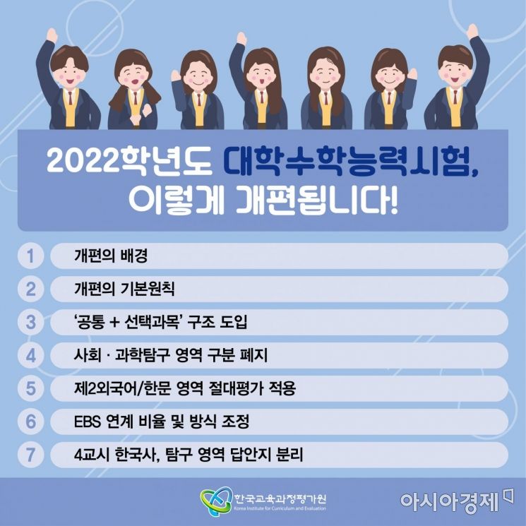 올해 수능 11월18일…"국·수 공통과목 비중 75%"(종합)