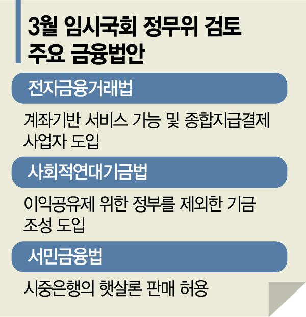 금융 법안 심사…'LH 블랙홀' 밀려 상반기 넘기나