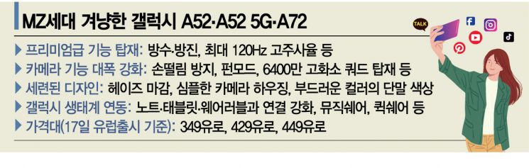 Galaxy A Focuses on Camera... 'Unpack Party' Targeting MZ Generation