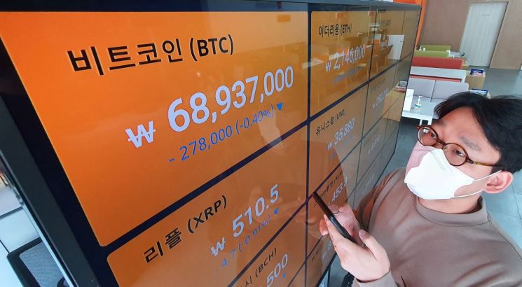 1년새 10배 오른 비트코인에 몰려가는 투자자…코인 4년새 200개 늘고 잦은 상폐 
