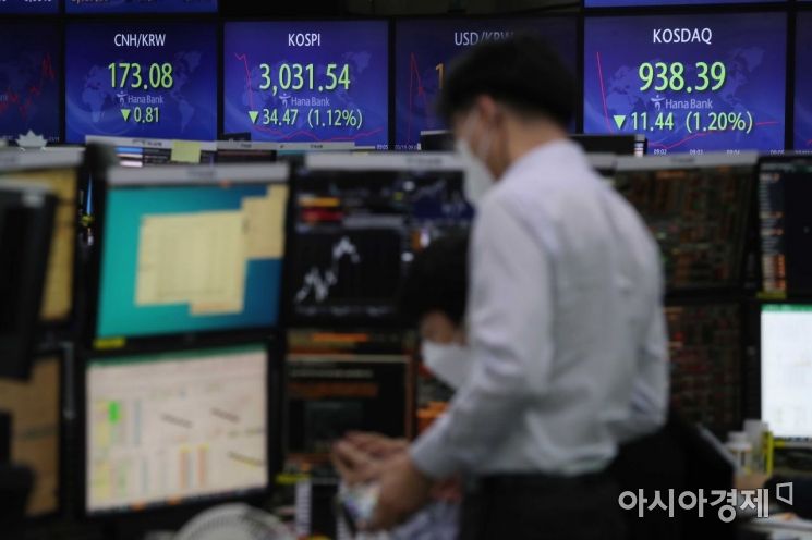 코스피와 코스닥이 하락 출발한 19일 서울 을지로 하나은행 딜링룸에서 딜러들이 업무를 보고 있다. /문호남 기자 munonam@