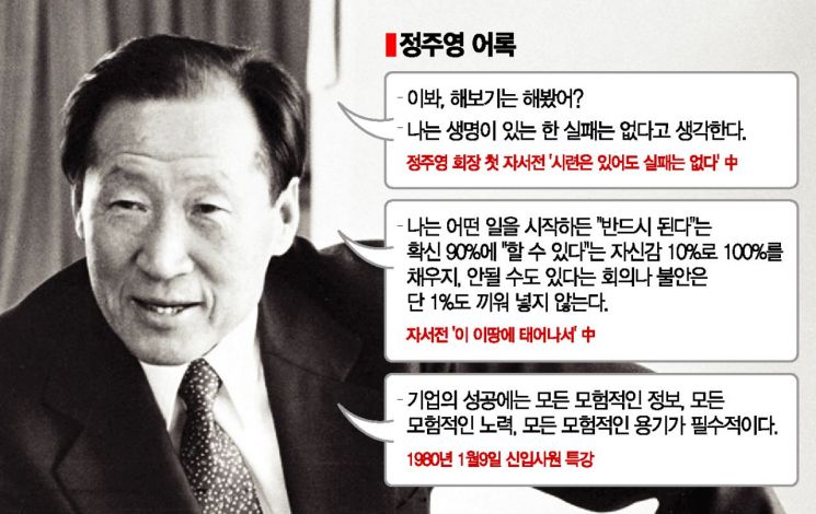 코로나시대 되새긴 아산 明言 "생명이 있는 한 실패는 없다"