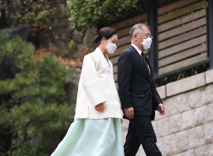 Jeong Ju-young 20th Anniversary... Eldest Grandson Chung Eui-sun Leads Hyundai Owner Family Memorial (Comprehensive)