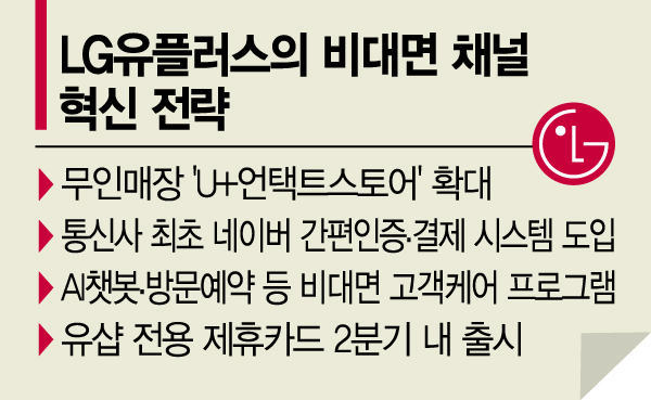 [종합]"MZ세대 찐팬 만들자" LGU+, 무인매장 열고 '비대면 유통혁신'