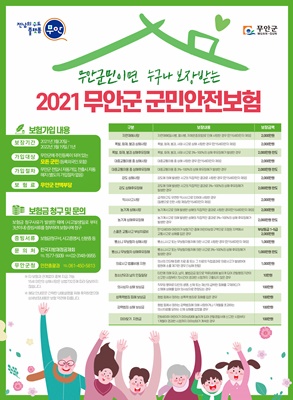 무안군, 전 군민 대상 군민안전보험 확대 시행