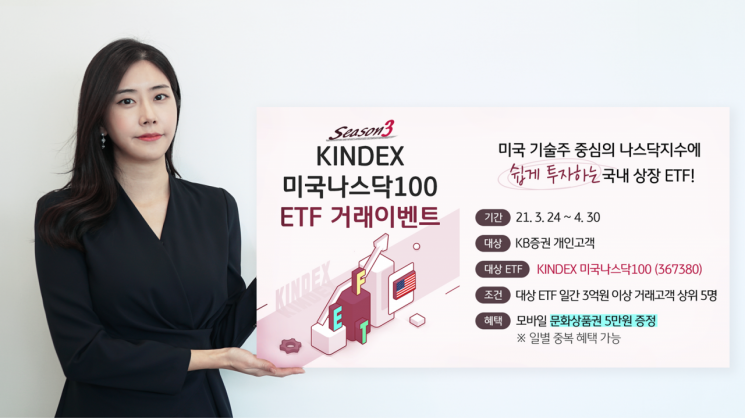 KINDEX 나스닥100 ETF, 3억원 이상 거래시 '5만원 상품권'
