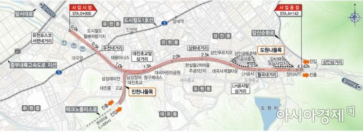 달서구 '상화로' 하부(유천네거리~월곡네거리, 4.1㎞ 구간) 지하터널 위치도.