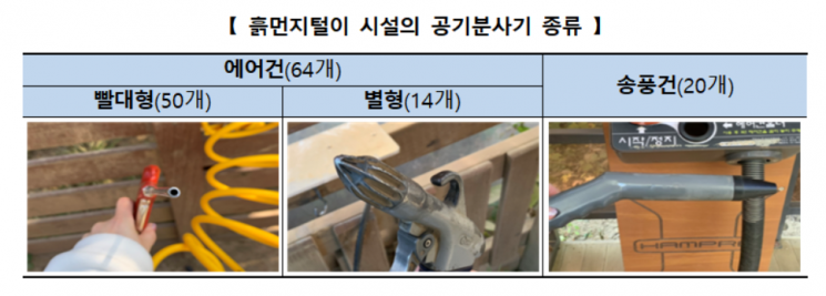 공기분사기 종류