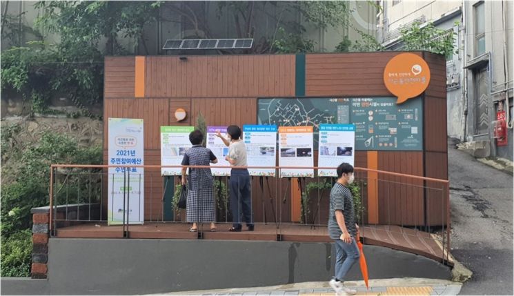 성동구, 2022년도 주민참여예산 제안 사업 공모