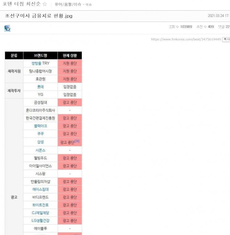 '역사 왜곡' 논란 이후 누리꾼들 사이에서는 광고주를 압박해 직접 '조선구마사'의 폐지를 이끌어내자는 움직임이 확산됐다. /사진 = 온라인 커뮤니티 캡처
