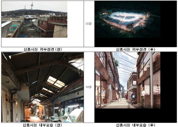 서울시 '핫플' 해방촌 신흥시장, 하반기 도시재생 마무리