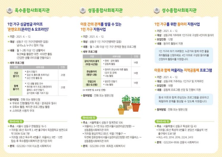 성동구, 민·관 손잡고 1인 가구 사회적 고립 해소 등 응원