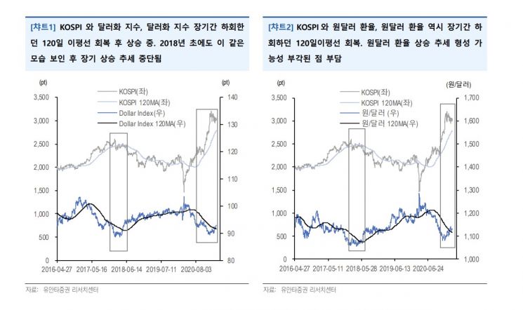 [굿모닝 증시]바이든의 인프라 정책과 증세 "시장 영향 계산법은 복잡"