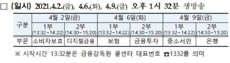 금감원 하는일이 궁금하다면?…내달 2~9일 온라인 업무설명회