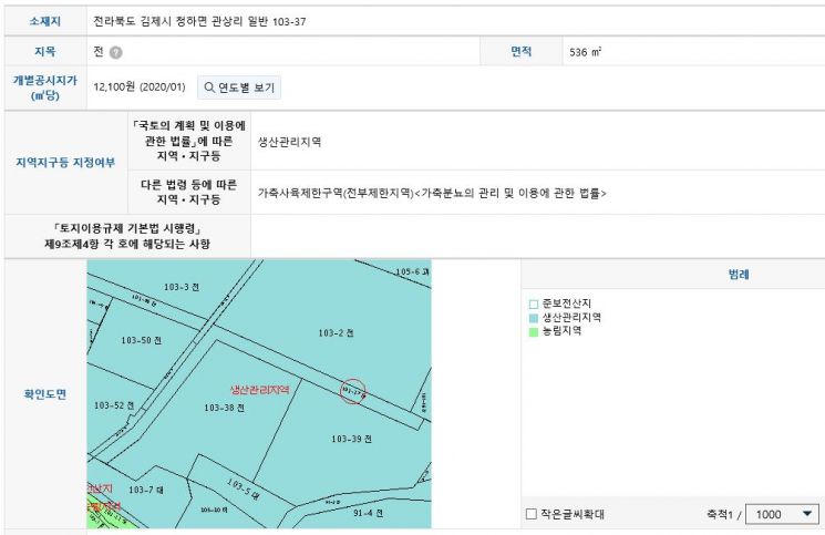 한춘옥 후보가 구입한 전북도 김제군 청하면 토지