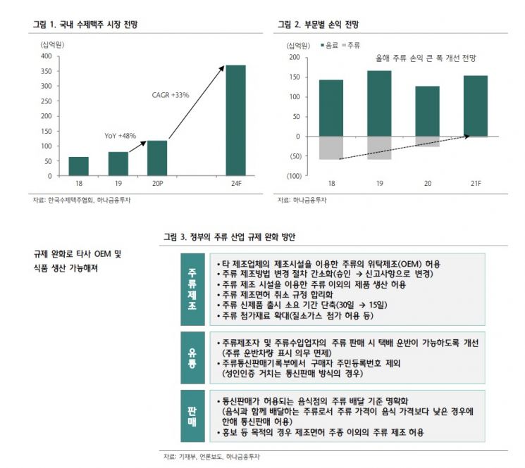 [종목속으로]"블랙핑크 제니와 처음처럼 한잔"…반격 시작한 롯데칠성