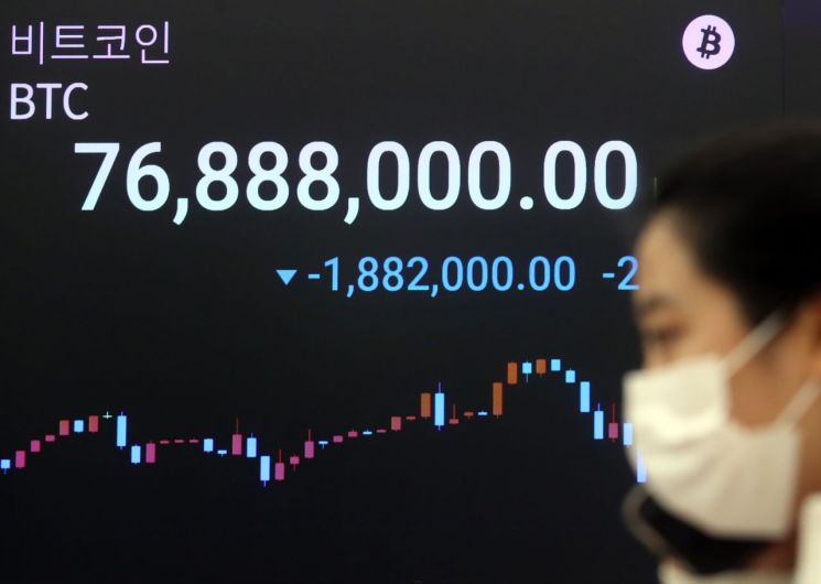 [비트코인 지금]김치 프리미엄 차익 실현에…7200만원대로 폭락