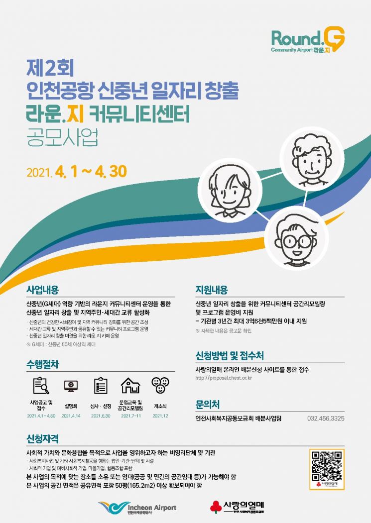 인천공항공사, 신중년 일자리 창출 공모사업 시행