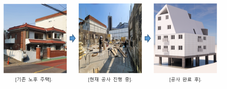 사진=신영부동산신탁