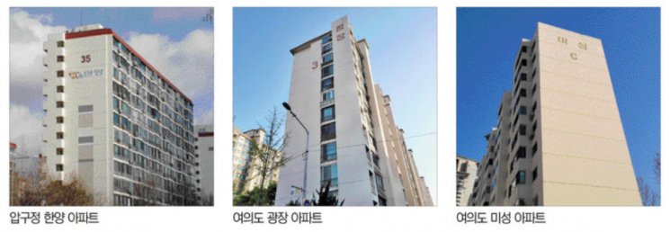 [르포]‘선거 하루 만에’… 여의도·압구정 재건축 단지 호가 2~3억 훌쩍