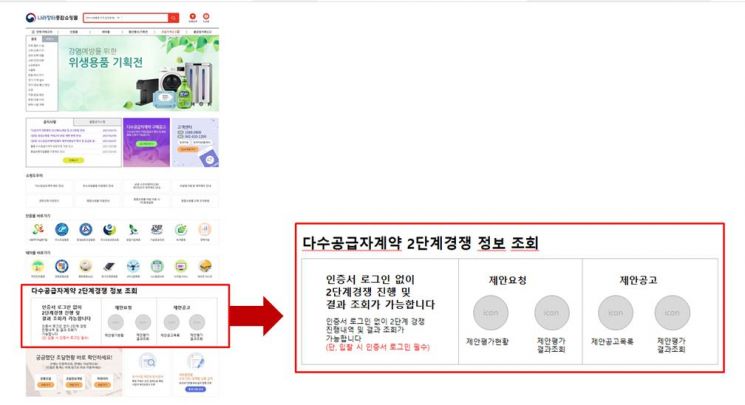 조달청, 내달부터 MAS 2단계 ‘경쟁 정보’ 전면공개