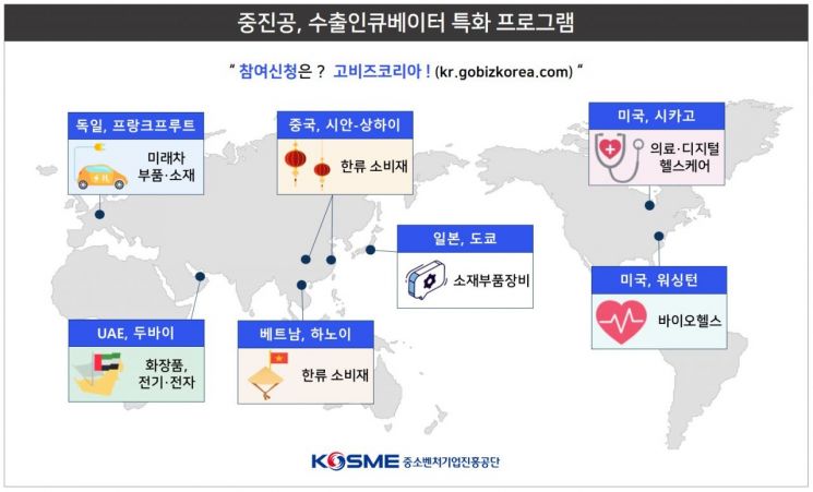 수출현지화·특성화 프로그램 참여기업 모집