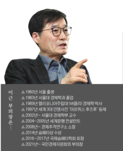 이근 국민경제자문회의 부의장 "韓, 복지국가 함정 경계해야"(종합)