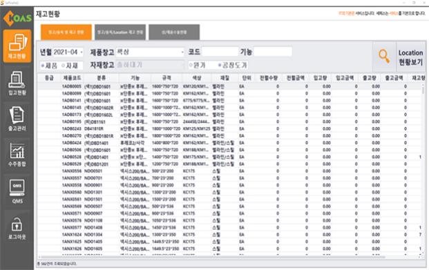 "가구 공장에 스마트 시스템 도입하니 생산성 20% 향상"