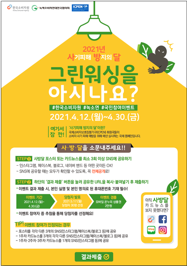 한국소비자원과 녹색소비자연대전국협의회 12일부터 3주간 `사기피해 방지의 달 국제 캠페인'을 실시한다.