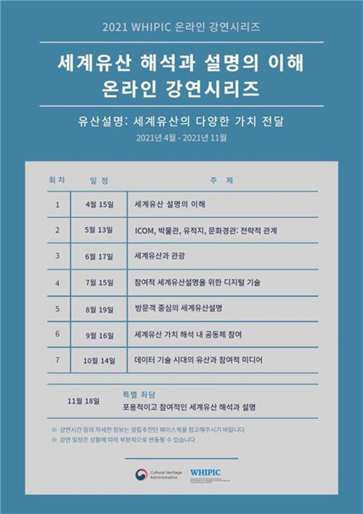 온라인으로 이해하는 세계유산 해석·설명 