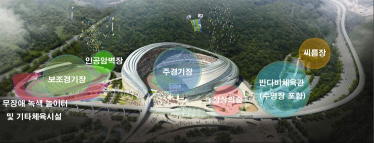 용인미르스타디움, 보조경기장 조성 등 추가 공사한다 