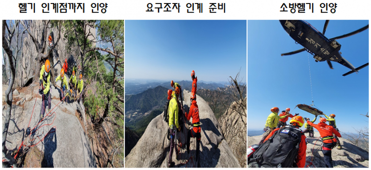 경기소방, 북한산 인수봉서 '합동 산악훈련' 