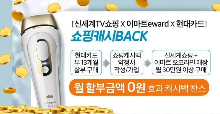 신세계TV쇼핑이 오는 18일 이마트와 캐시백 프로모션 이워드 행사를 진행하는 쇼핑캐시백 프로모션을 선보인다.