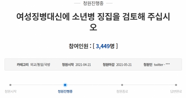 20일 청와대 국민청원 게시판에 올라온 '여성 징병 대신에 소년병 징집을 검토해 주십시오'라는 제목의 청원 글./사진=청와대 국민청원 게시판 캡쳐