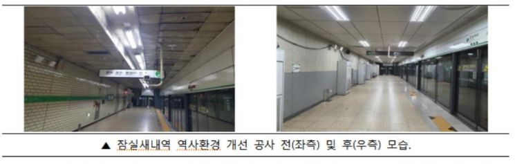 1호선 종로5가역·동대문역·신설동역 '문화예술철도'로 재탄생