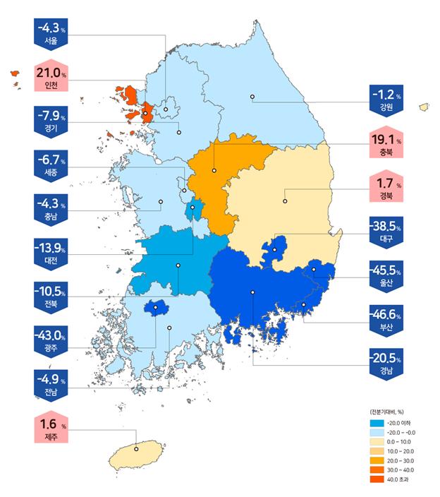 2021년 1분기 토지거래량 시도별 증감률 (자료제공=국토교통부)