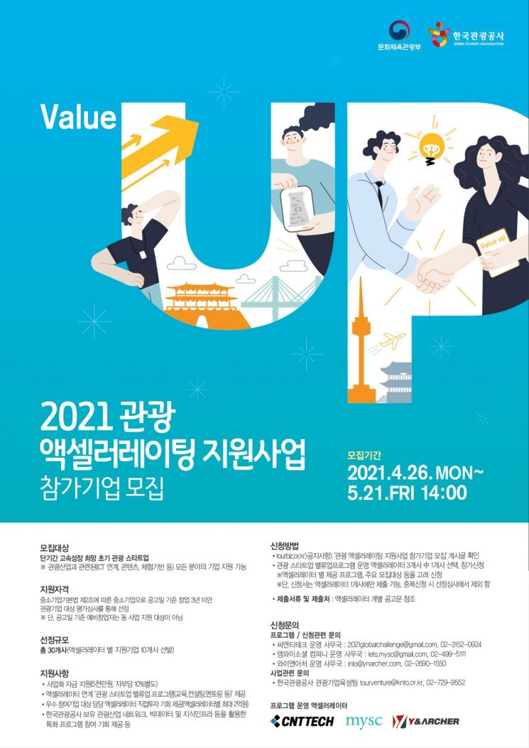 관광공사, '2021 관광 액셀러레이팅 지원사업' 참여기업 모집